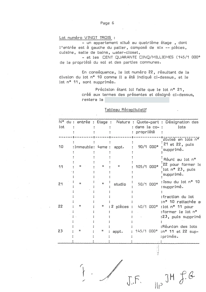 Aperçu du document : Modificatif de l’EDD, page 6